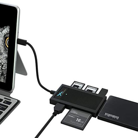 

TypeC IMD-SGO355 USB3.1 Hub&Reader&SATA&HDMI