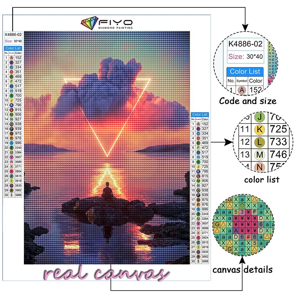 5D Diamant Malerei CyberPunk geometrische Ästhetik DIY Diamant Stickerei Strass Home Dekoration
