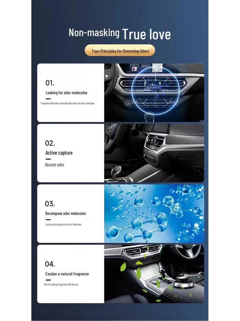 Solar-Powered Rotating Helicopter Car Air Freshener with Light Sensor