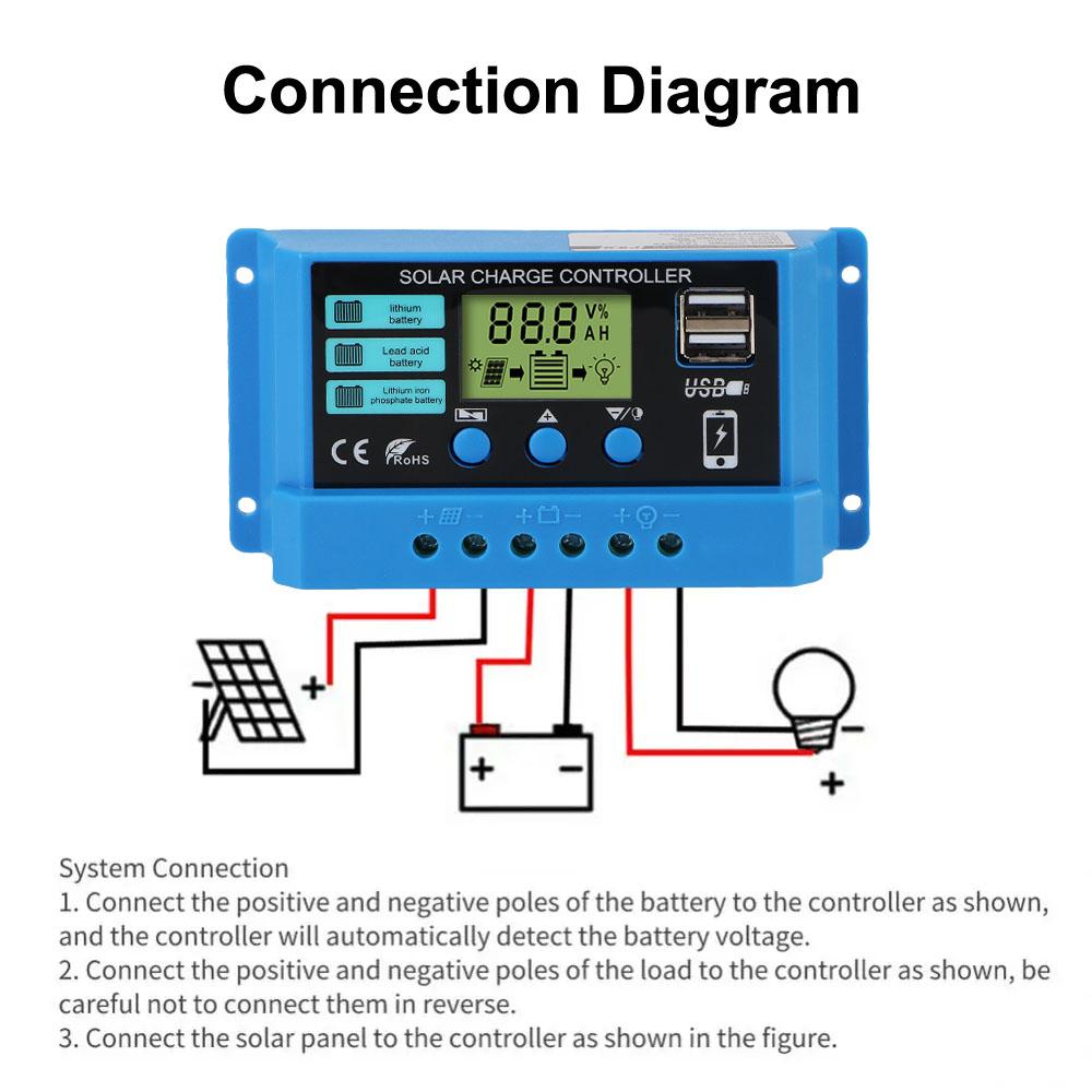 MPPT 50VDC Schermo colorato per batteria al litio ferro fosfato/piombo acido/litio Regolatore fotovoltaico Accessori per la casa Regolatore di carica solare