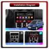 2Din Android Car-Play Car Radio,Renault Logan I 2004-2009,Multimedia Player Head Unit Stereo GPS Navigation BT WIFI,1+16GB