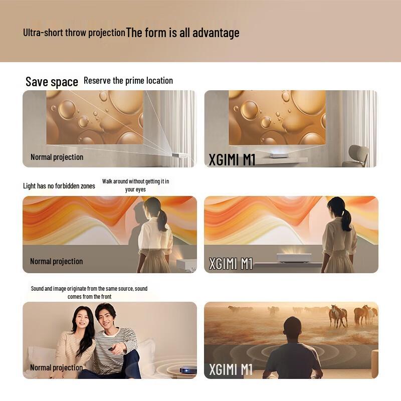 

XGIMI M1 Ultra Short Throw Home Projector (CN version)