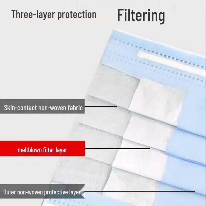 Three-Layer Dustproof Fashion Masks: Trendy, Lightweight, Adult Disposable Masks for Men