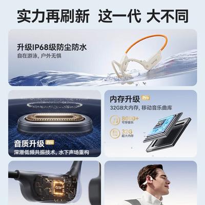 Saina B33S Bone Conduction Swimming & Sports Headset