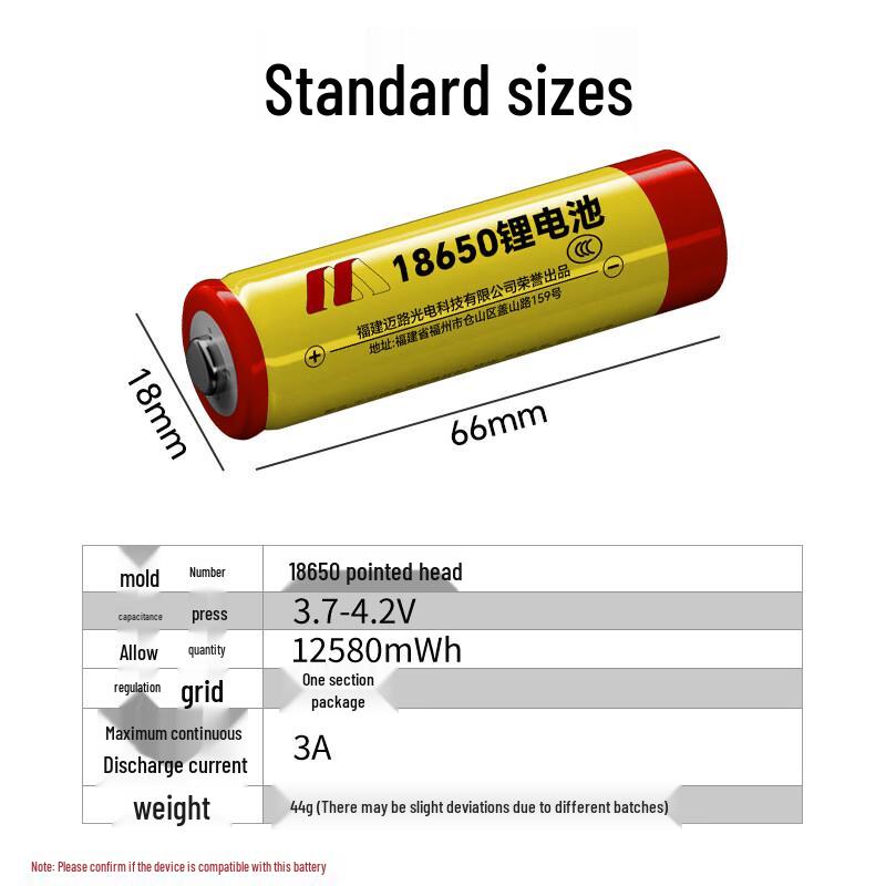 Universal 18650 Lithium Battery Chargers & Batteries