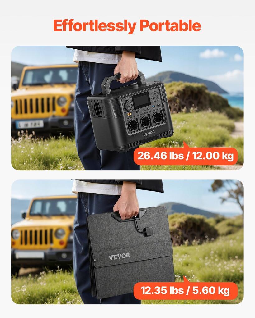 Portable Power Station with 200W Solar Panel, 1800W Solar Generator Power Station, 1008Wh LiFePO4 Battery Backup with 9 Output Ports for for Home