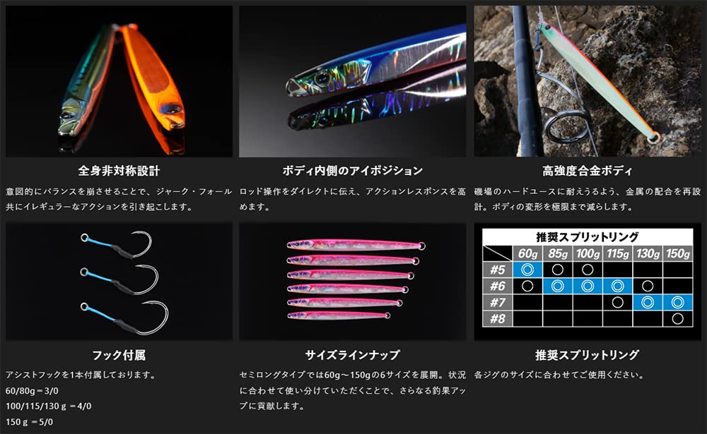 JACKALL Cyan Jig STANDARD 150g Gilas Black