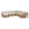 Mobilier de exterior – Seturi de grădină