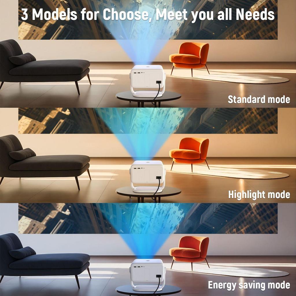 Netflix certificated android 13 1080p home theater projector