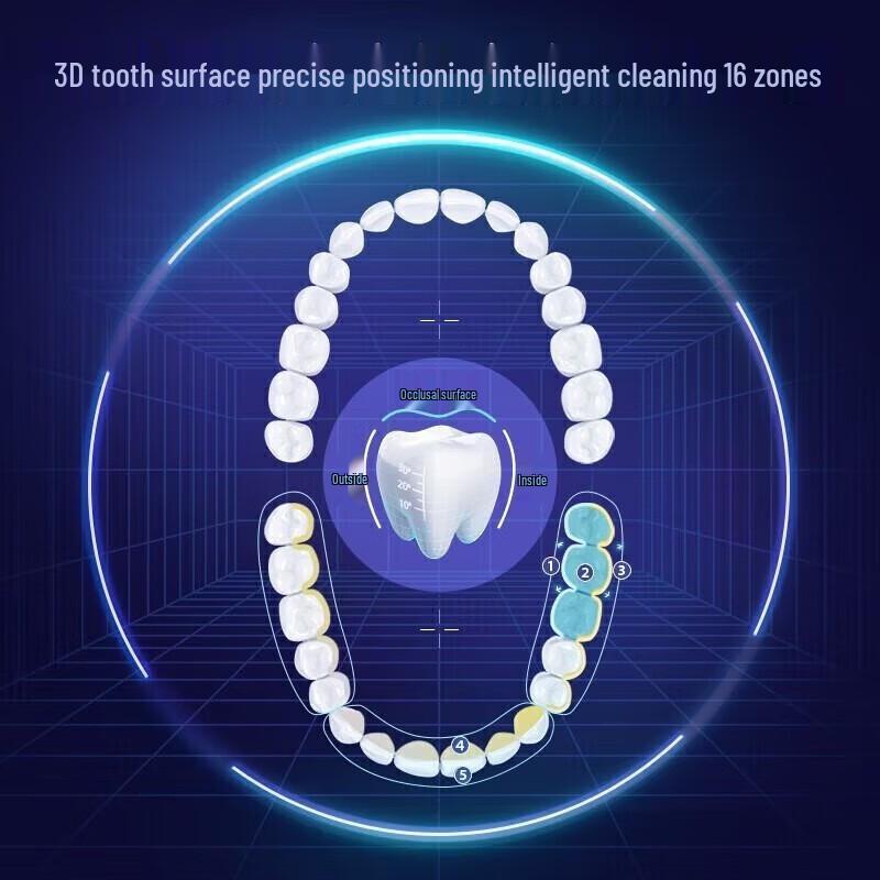 Roman X70 Smart Sonic Electric Toothbrush CN Plug (adapter Included)