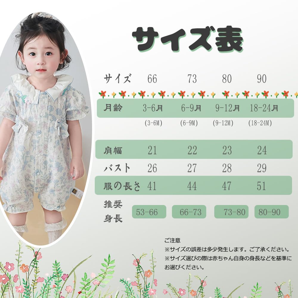 Baby Nest Baby Newborn Baby Baby Cute Summer Short Sleeve for Months Coverall, Romper, Clothes, Wear, Underwear, Sleepwear/Loungewear Girls, Blue, 3-6