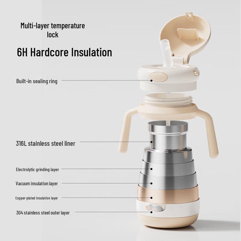 YEEHOO Kids Insulated Stainless Steel Water Bottle