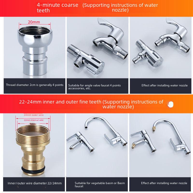 Adaptor robinet mașină de spălat din cupru – Convertor 4/6 puncte și accesoriu țeavă de admisie