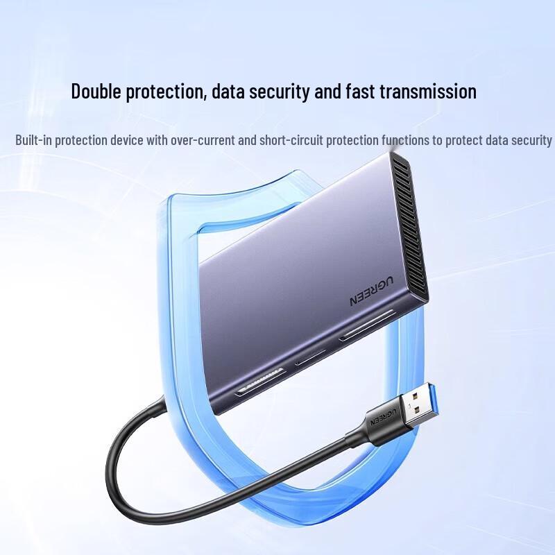 UGREEN 5-in-1 USB 3.0/Type-C Multi Card Reader CM651