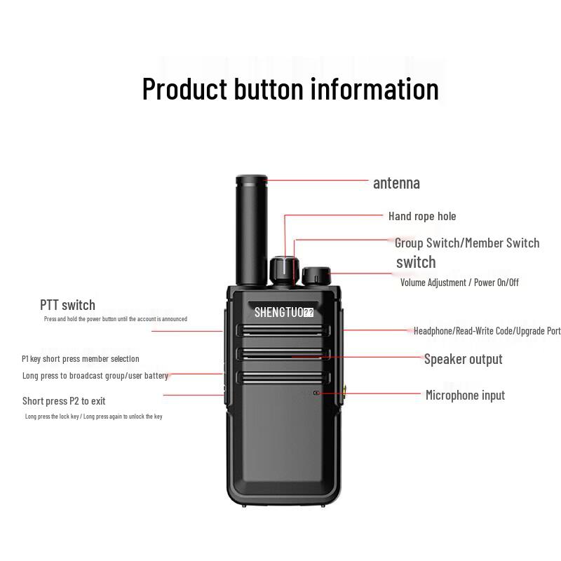 Shengtuo TDC-580 Public Network Walkie-Talkie (CN version)