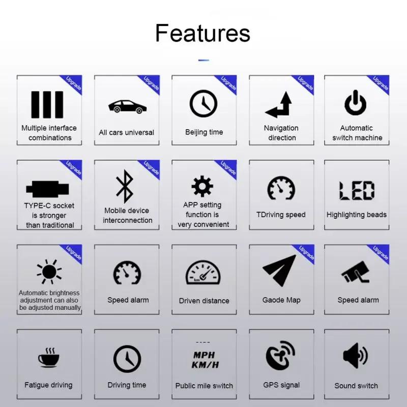 H8 HUD Car Universal GPS Navigation Smart Speed Water Temperature Car Safety Seat Car Head-Up Display Windshield Speed Projector