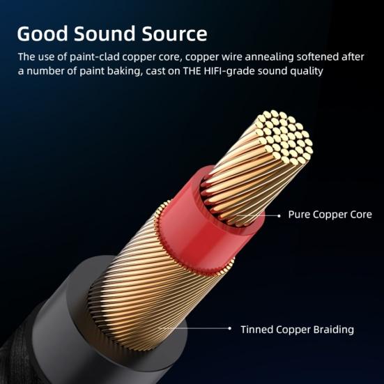 Type-C to 3.5mm AUX Headphone Jack Audio Connector Cable Cord for Phone Tablet