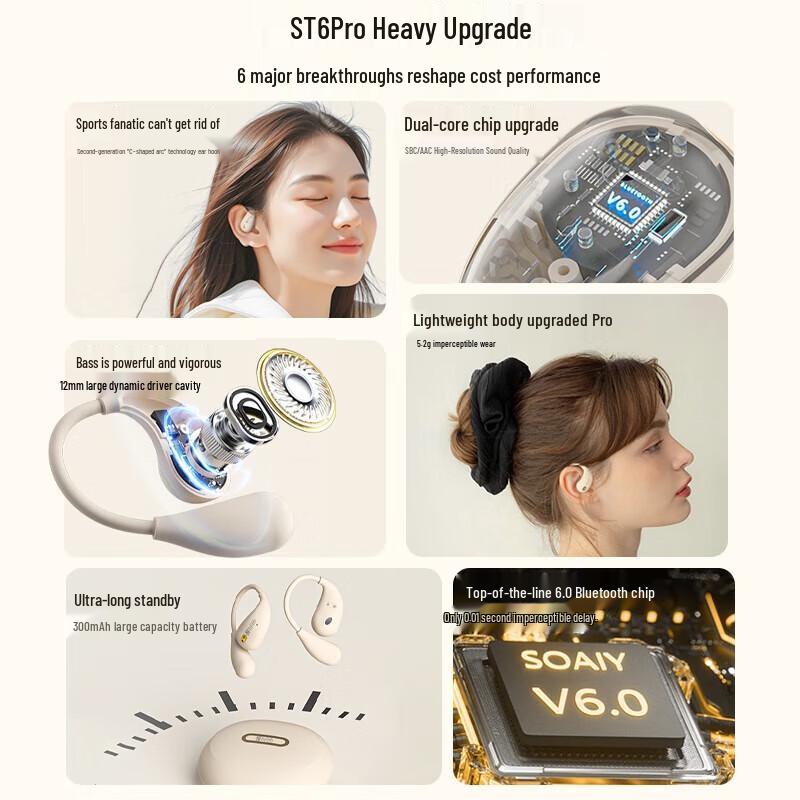 Soai ST6pro Open-Ear Bluetooth Headset
