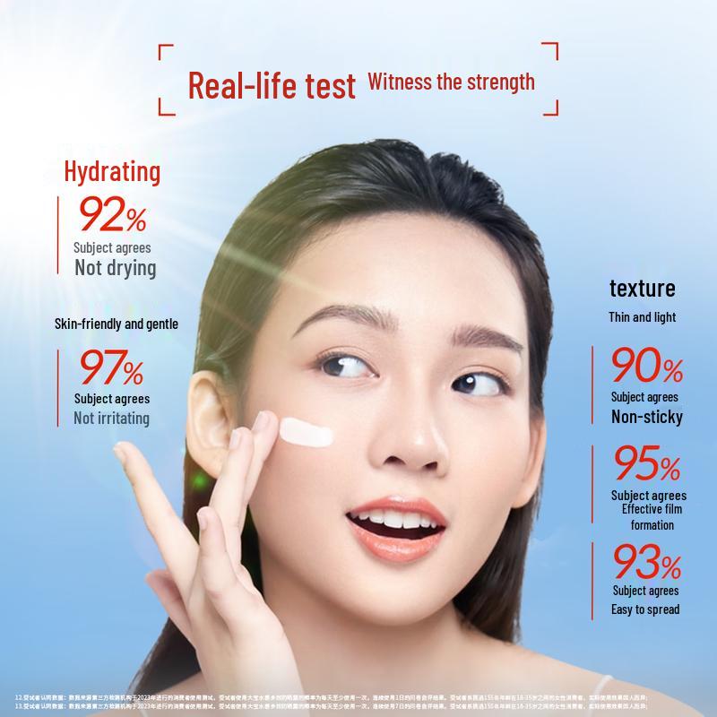 Dabao Water-Feeling Multi-Effect Sunscreen Lotion