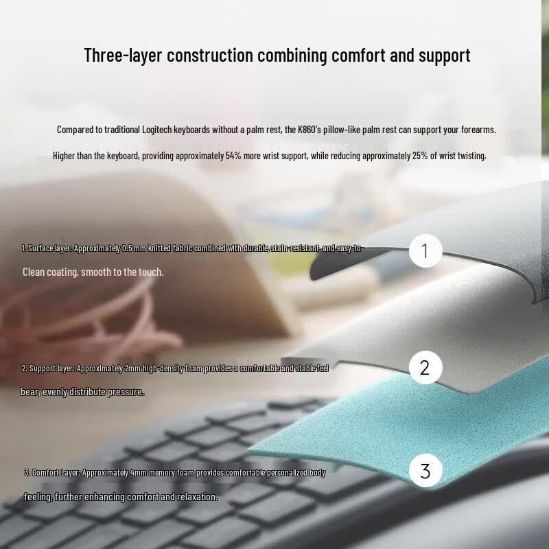 Logitech K860 Ergonomic Wireless Split Keyboard
