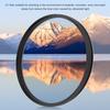 JUNESTAR Optical Glass Lightweight 95mm MC UV Lens Filter Accessory for Canon Nikon SLR Camera