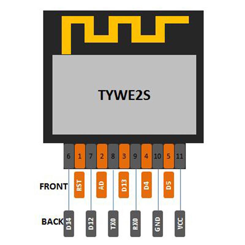 Wi-Fi modul Esp-02S Tywe2S Serial Esp8285 Wireless kompatibilní s Esp8266