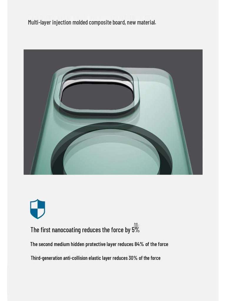 IQOO 15 Ultra-Thin Magnetic Frosted Matte Phone Case – Minimalist, Anti-Drop Protective Cover