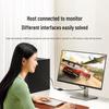 UGREEN HDMI 2.0 to DisplayPort 1.4 Converter