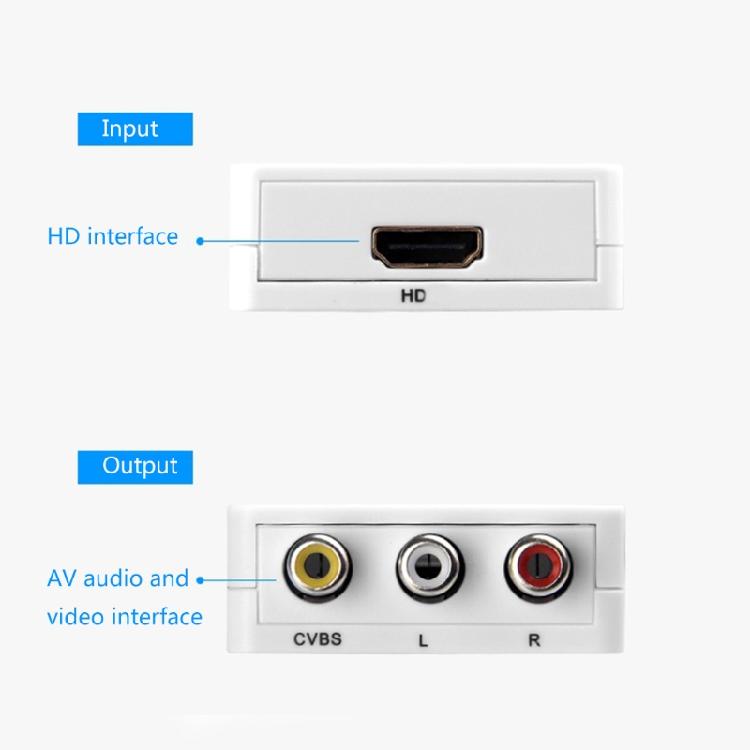 Portable Vedio Converter Box HDMI-compatible to AV 3RCA Adapter 1080P NTSC PAL