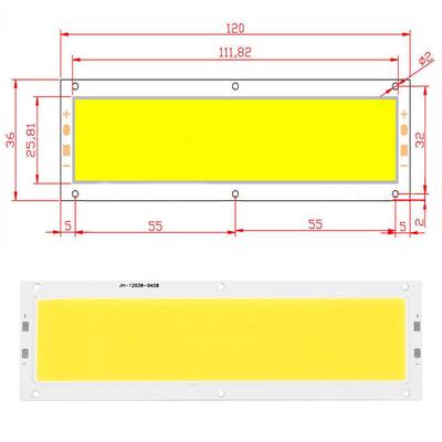 Iluminación LED – Módulos LED