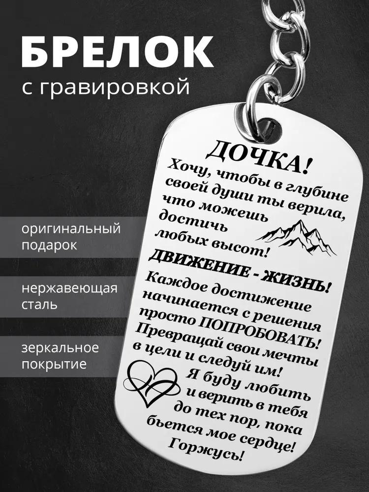 

Брелок Кулон One Size