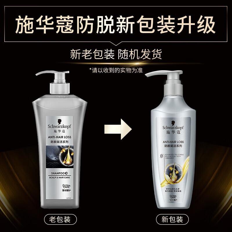 Schwarzkopf Anti-Hair Loss and Hair Growth Shampoo