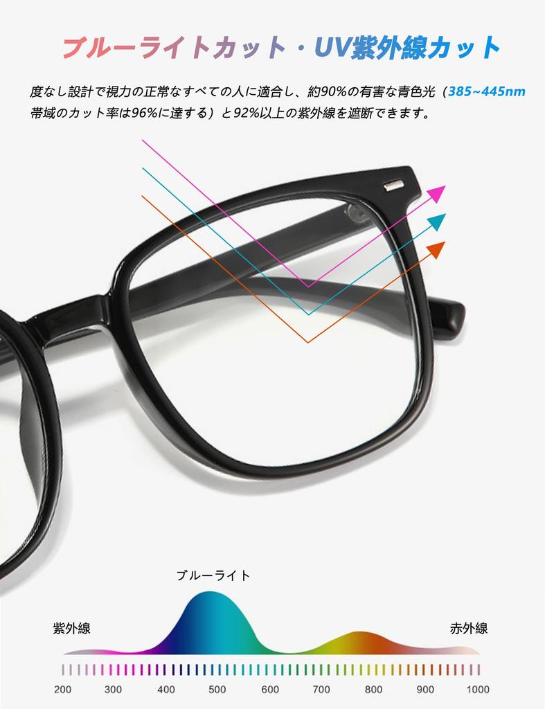 Blue Light Blocking Glasses for Women Fashion PC UV Clear for Computer Face Slimming Stylish [SOHOKI] - Non-Prescription Glasses, Glasses, Glasses,