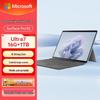 Calculatoare și accesorii – Tablete