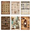 Vintage Coffee Brewing Knowledge COFFEE DRINKS TYPE Metal Living Room Mural Create Printing Cinema Tin Sign Poster