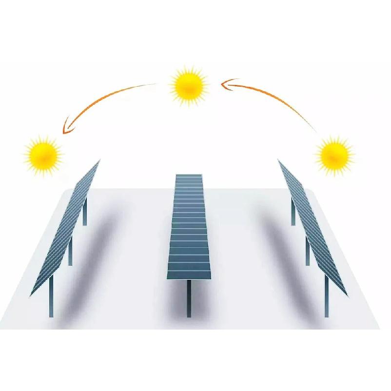 New Single Shaft Solar Automatic Tracking Controller Single Axis Sunshine Tracing Controller Wireless Slant Sun Tracker System
