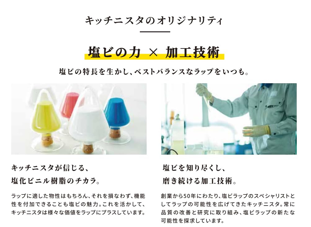 KitchenNista 30cm X 50m BOX Type Set Made In Japan Bulk Purchase for Compliant Product Disaster Prevention and Earthquake Preparation (Kitchenista)