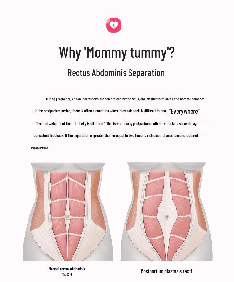 Portable Multifunctional Pelvic Floor and Abdominal Muscle Repair Device for Postpartum Recovery
