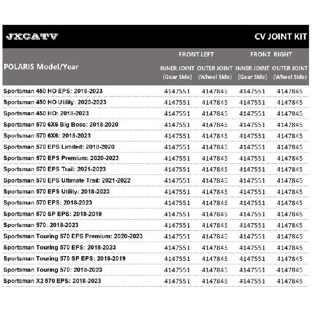 CV JOINT KIT & JOINT PLUNGING FRONT AXLE 3236093 3236089 FOR POLARIS Sportsman 570 Sportsman 450 HO Touring