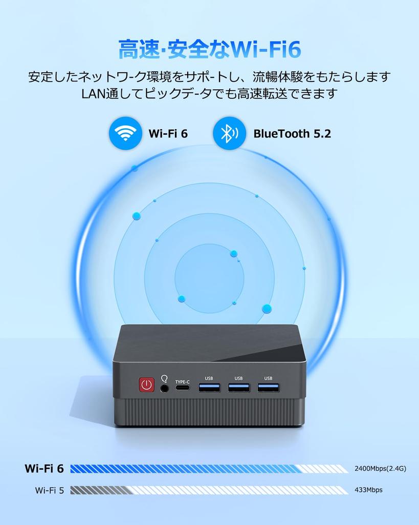 YCTipc Mini PC Ryzen 7 5800H LAN 8GB 256GB NVMe Mini PC Up To WiFi Bluetooth Dual HDMI X 4K 60Hz Output [Dual Ports] DDR4, SSD, 8C/16T, 4.4GHz, 6,