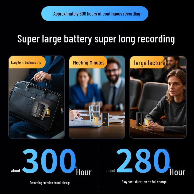 Aigo Professional Digital Voice Recorder