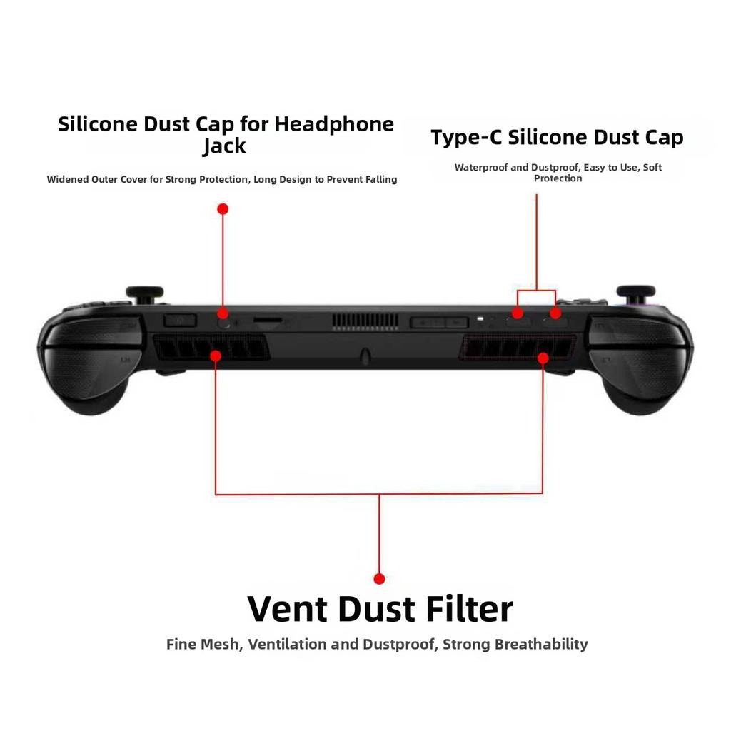 1 Set Dust Filter For ROG For Xbox Ally-X Mesh Set & Anti-Scratch Stickers Included Handheld Dust Protection Set