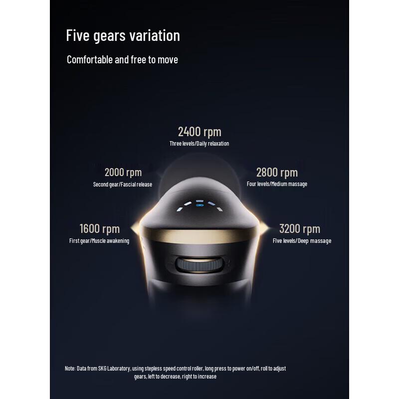 SKG F5 Portable Hot Compress Fascia Gun Massager