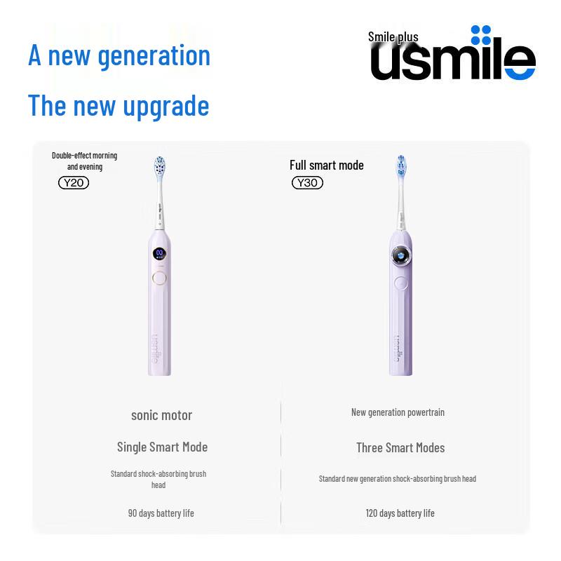 usmile Y30 Electric Toothbrush