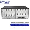 MT-viki HDMI Modular Video Wall Processor