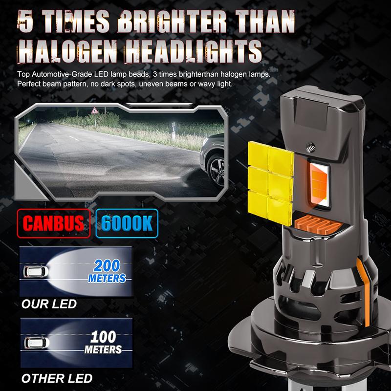 30000LM H7 LED Bulbs Headlight 3580 CSP Wireless Tube 300W CSP for Car Headlamp Auto Diode Lamps Canbus H7 Led Turbo 6000K 12V