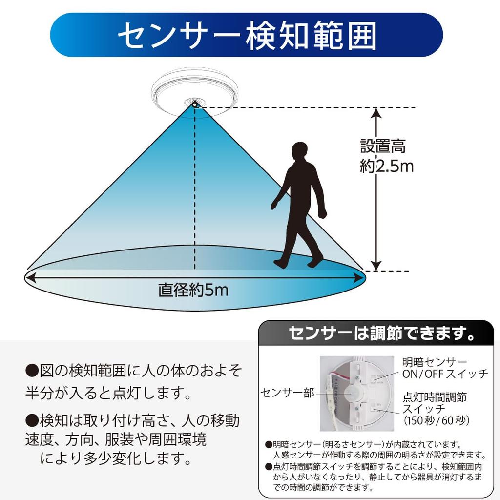 OHM LED Interior Entrance Light, Daylight | OHM Electric LT-Y18D-GB-PIR 06-5570