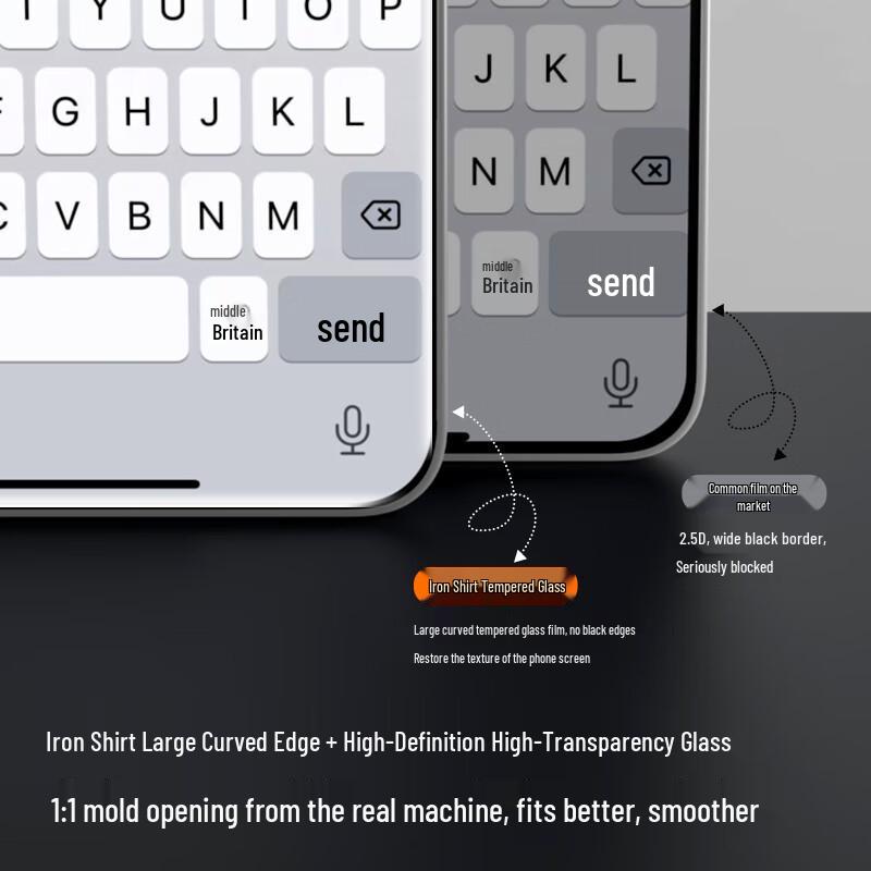 Tiebushan Tempered Glass Screen Protector for Vivo iQOO