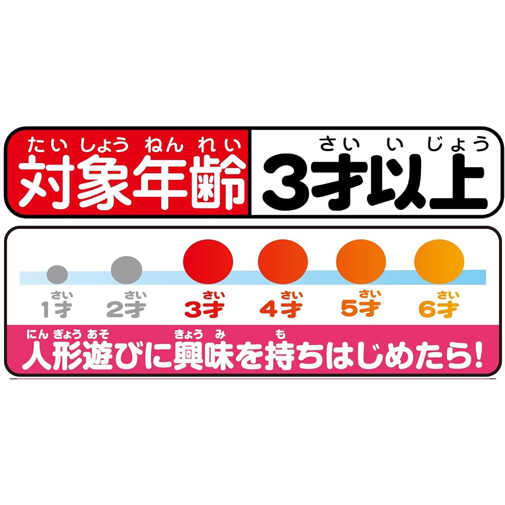 AGATSUMA Anpanman Finger Puppet Series Everyone's Hero Set