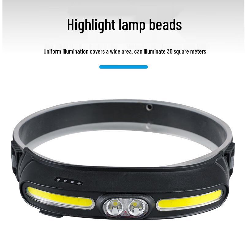 NuFeng USB Rechargeable LED Headlamp